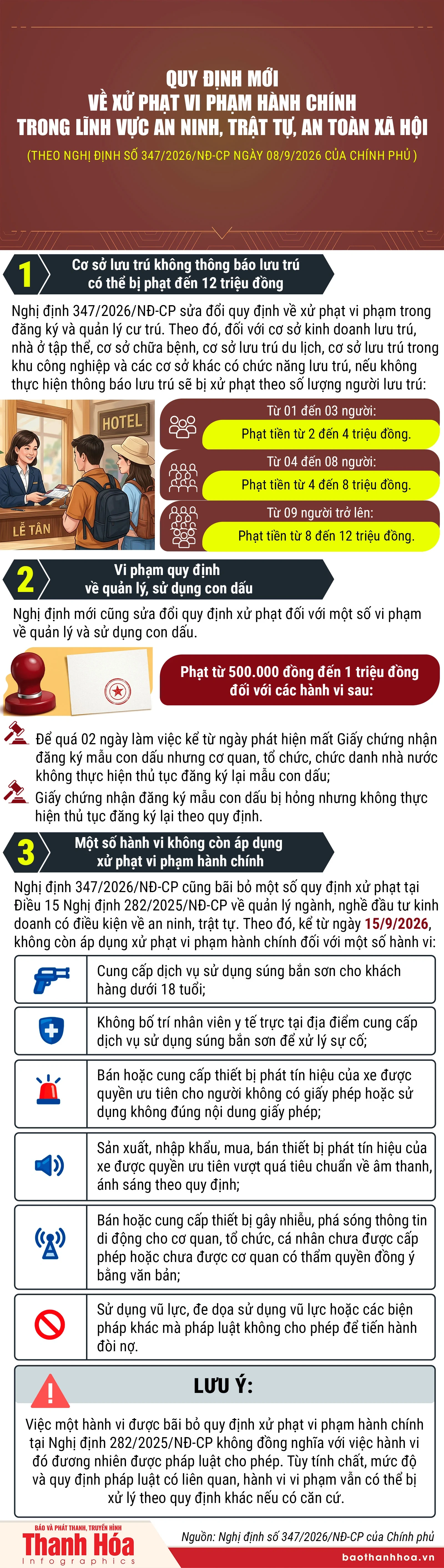 Quy định mới về xử phạt vi phạm hành chính trong lĩnh vực an ninh - trật tự, an toàn xã hội