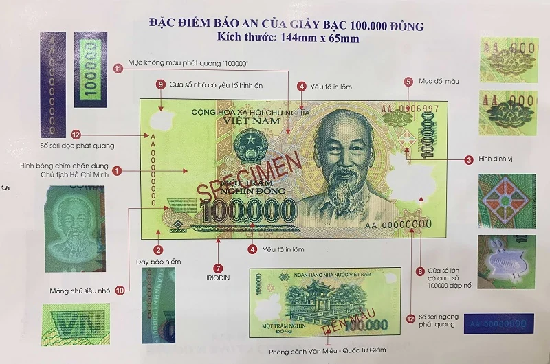 Tiền giả Việt Nam và cách nhận biết