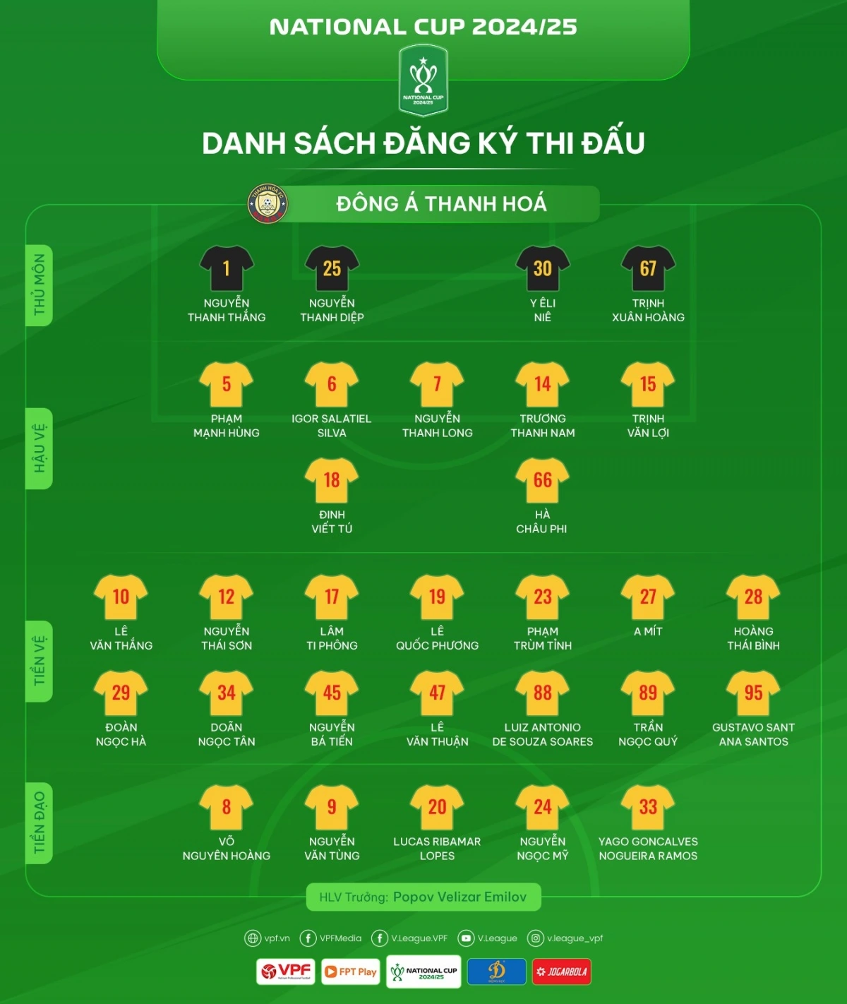 Tin thể thao 12/10: CLB Thanh Hóa ra mắt hai ngoại binh Brazil, hứa hẹn toả sáng tại Cúp Quốc gia