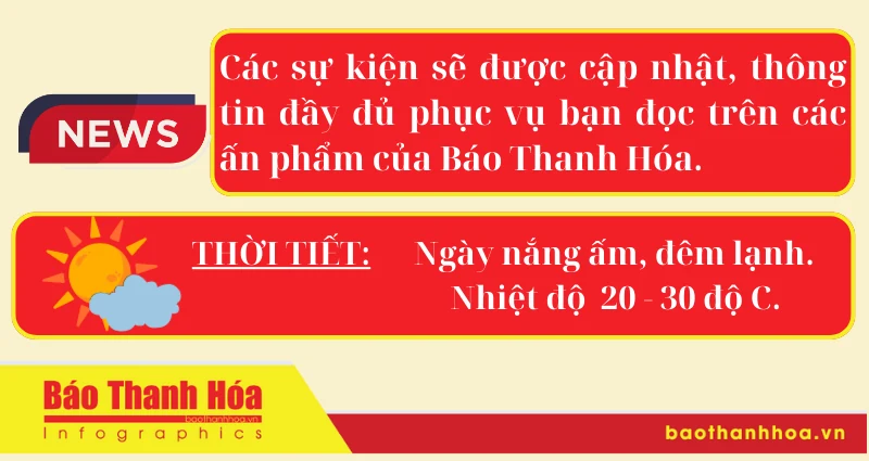 Hôm nay có gì? - Sự kiện nổi bật ngày 12/11/2024