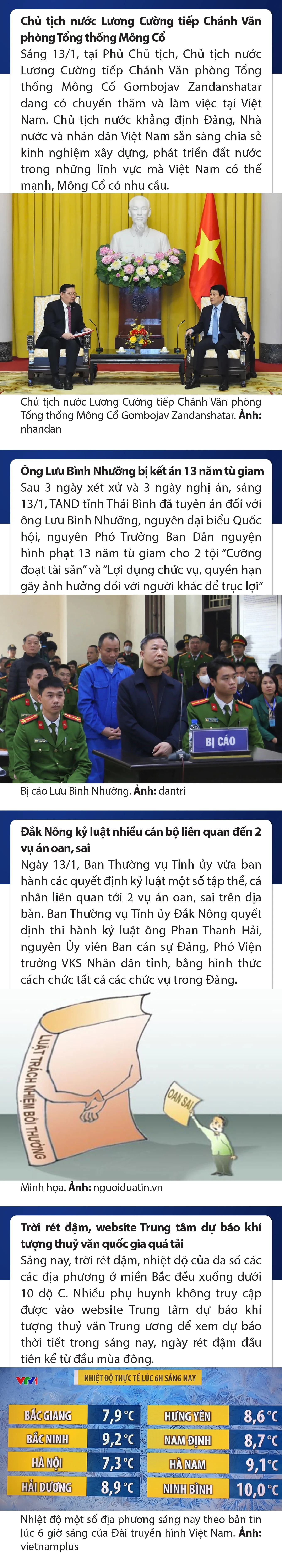 Sự kiện nổi bật trong nước, quốc tế ngày 13/1/2025