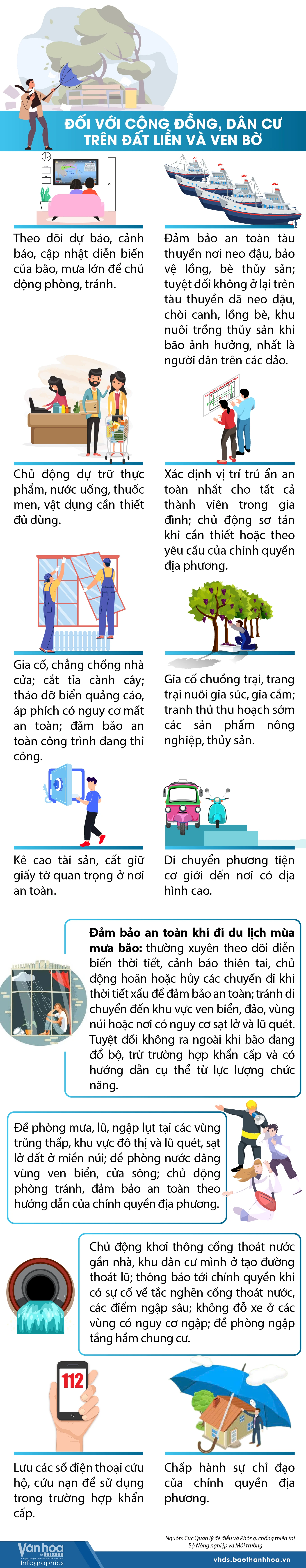 [Infographics] - Hướng dẫn kỹ năng ứng phó với bão số 5 (Bão Kajiki)