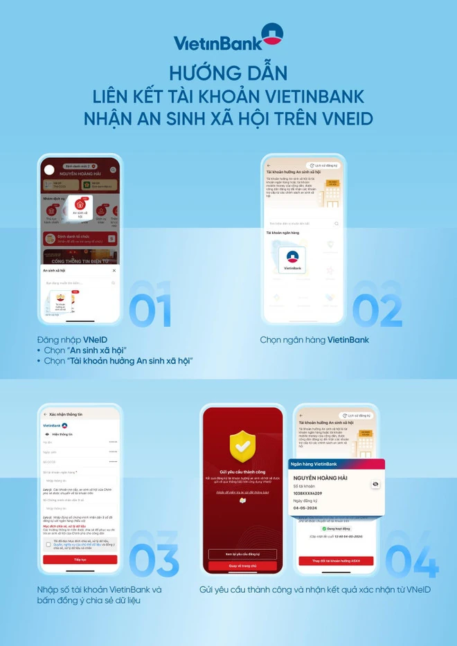Nhiều ngân hàng hướng dẫn liên kết tài khoản hưởng an sinh xã hội trên VNeID