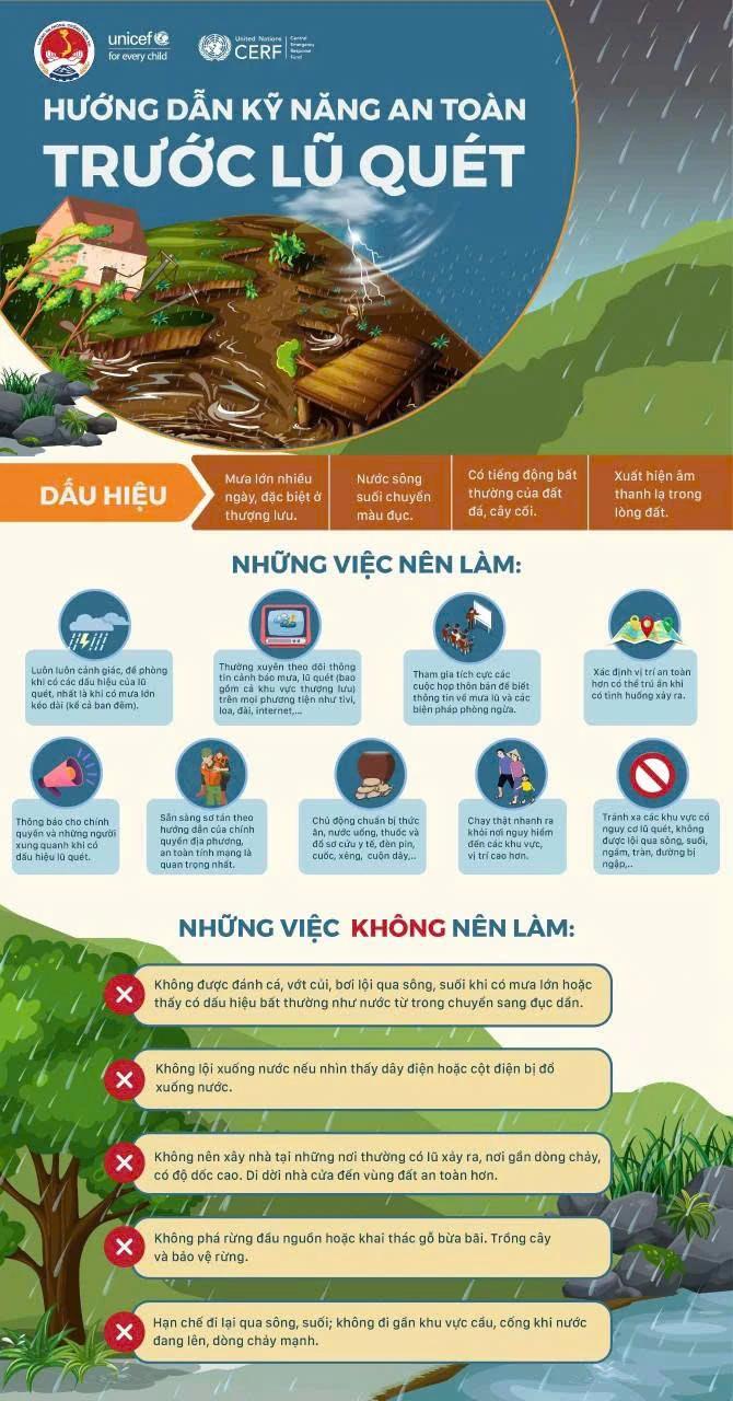 10 kỹ năng an toàn cho người dân khi bão số 5 đổ bộ