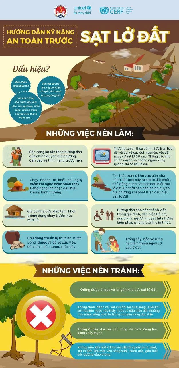 10 kỹ năng an toàn cho người dân khi bão số 5 đổ bộ