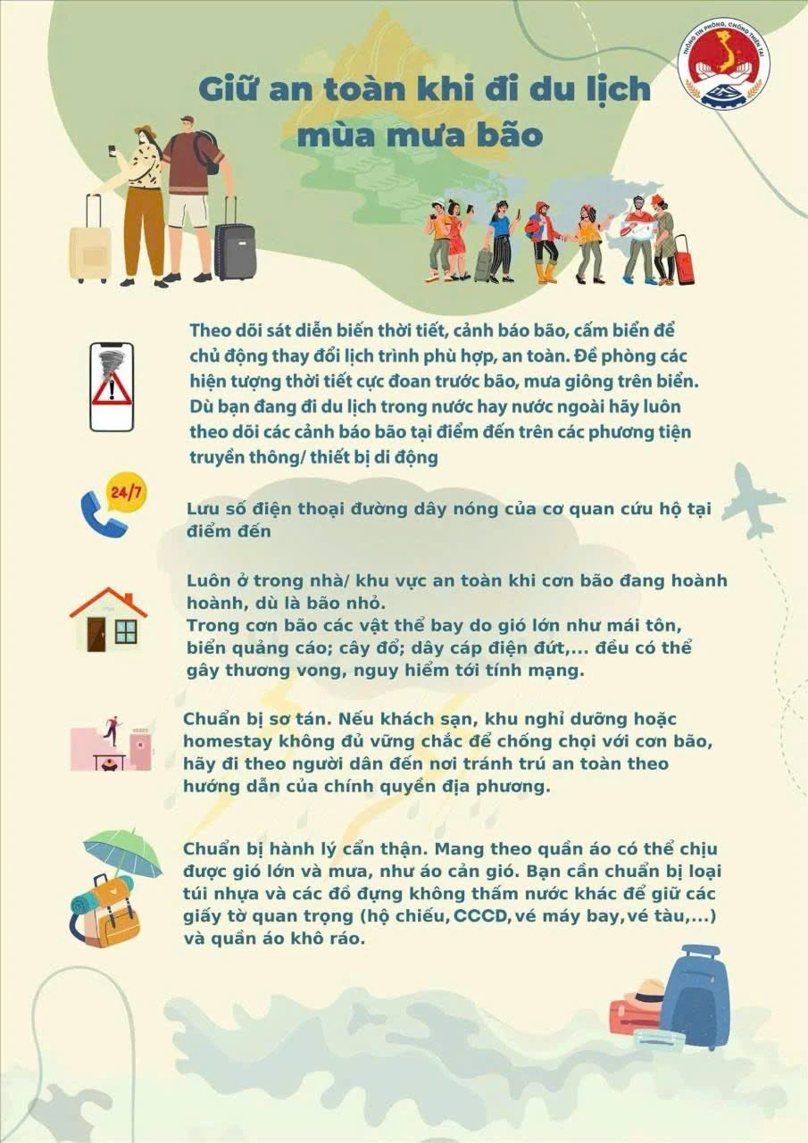 Hướng dẫn đảm bảo an toàn trước diễn biến thời tiết phức tạp trong dịp nghỉ lễ Quốc khánh 2/9