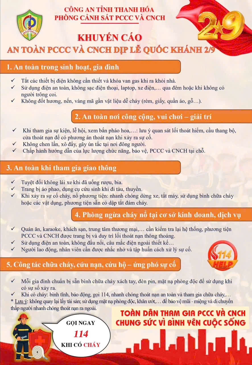 Bảo đảm an toàn phòng cháy, chữa cháy và cứu nạn, cứu hộ trong dịp nghỉ lễ Quốc khánh 2/9