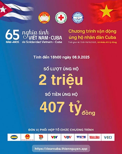 MB và hành trình kiến tạo mạng xã hội thiện nguyện “Make in Vietnam” vì cộng đồng