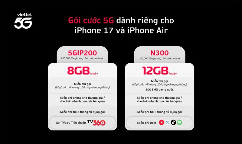Viettel ra mắt gói cước 5G “chính hiệu” cho iPhone 17