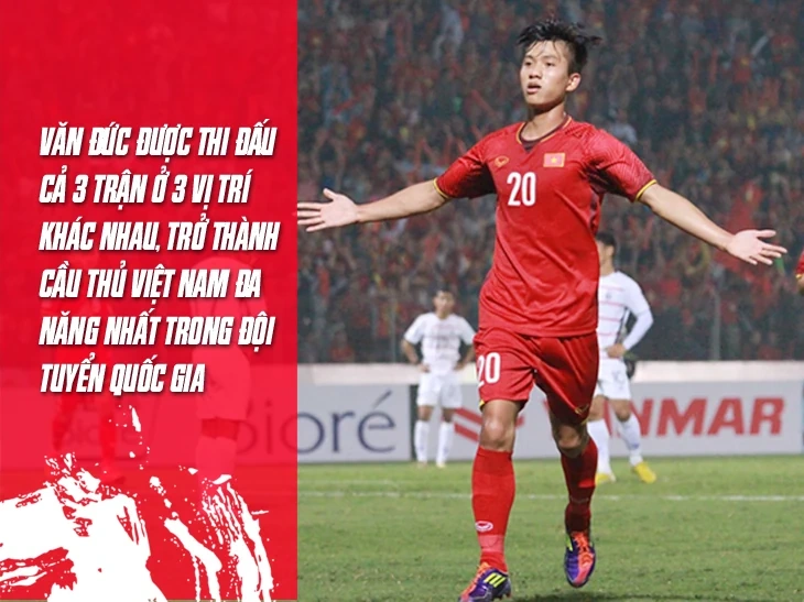 Phan Văn Đức: Từ tuyết trắng Thường Châu đến Mỹ Đình rực lửa