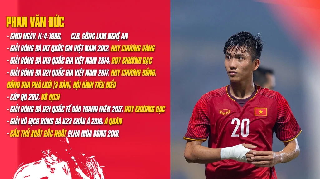 Phan Văn Đức: Từ tuyết trắng Thường Châu đến Mỹ Đình rực lửa