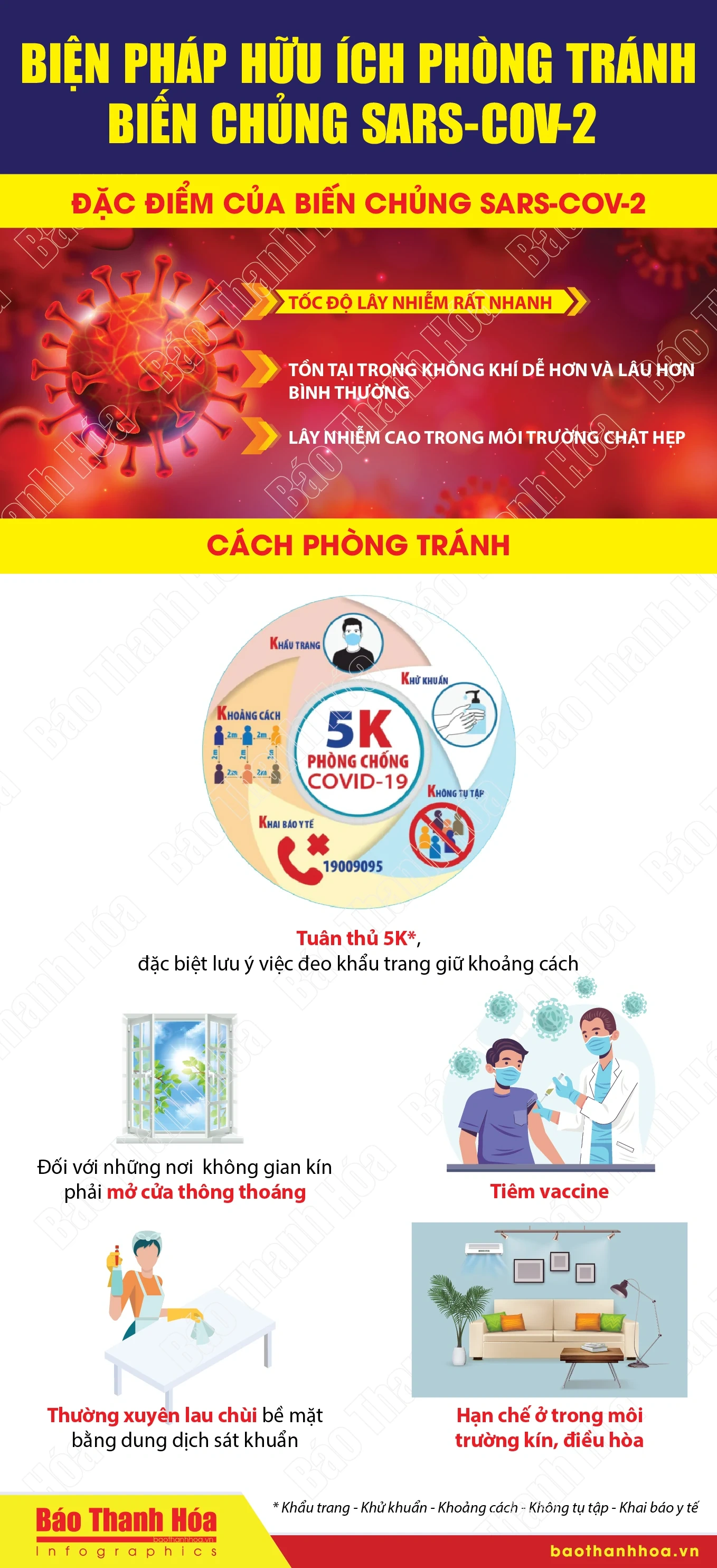 [Infographic] - Biện pháp hữu ích phòng tránh biến chủng SARS-CoV-2