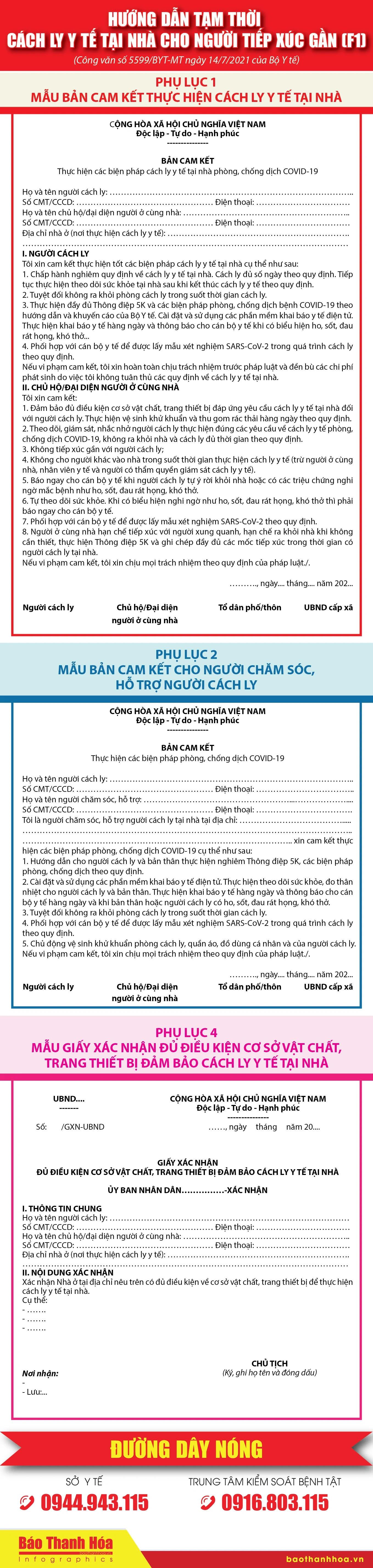 [Infographic] - Hướng dẫn tạm thời cách ly y tế tại nhà cho người tiếp xúc gần (F1)