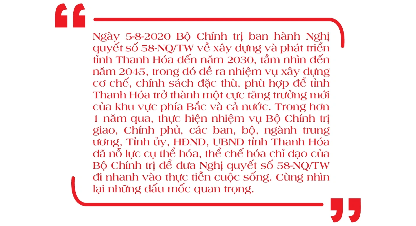 Nghị quyết số 58-NQ/TW của Bộ Chính trị về xây dựng và phát triển tỉnh Thanh Hóa đến năm 2030, tầm nhìn đến năm 2045 - Những dấu mốc quan trọng