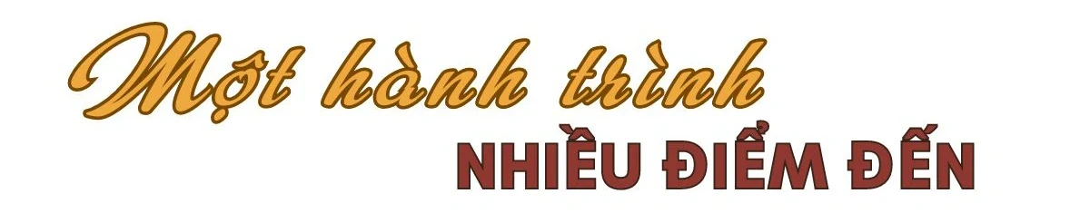 Bài 3: Liên kết để phát triển bền vững