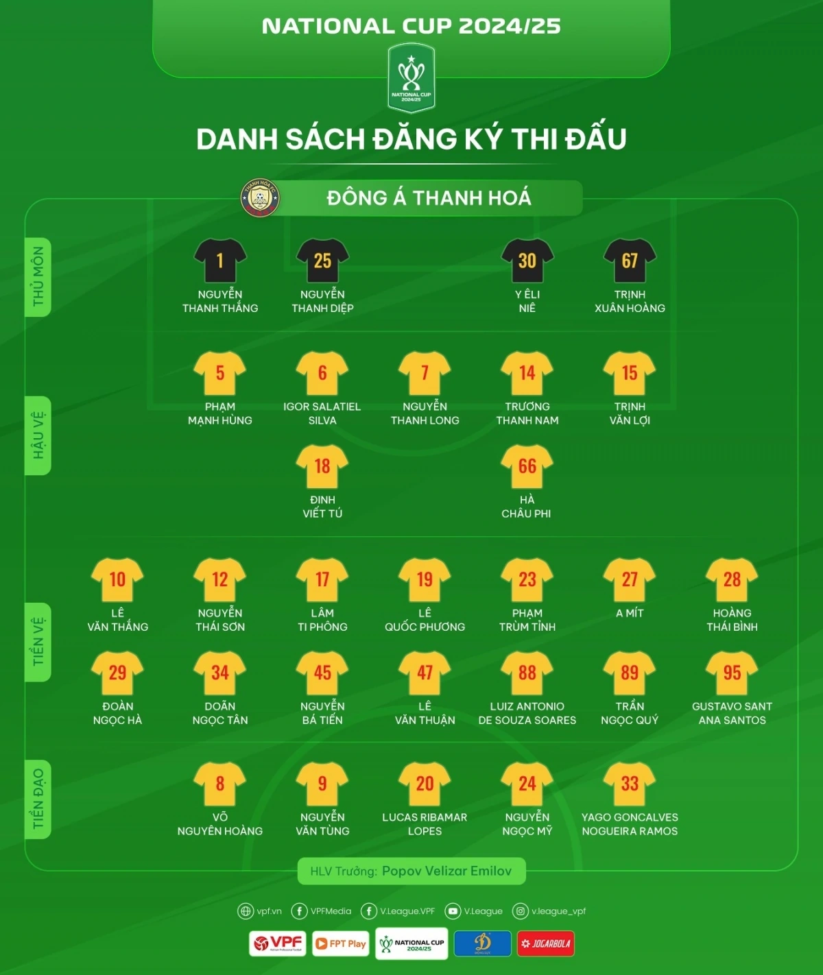 Tin thể thao 12/10: CLB Thanh Hóa ra mắt hai ngoại binh Brazil, hứa hẹn toả sáng tại Cúp Quốc gia