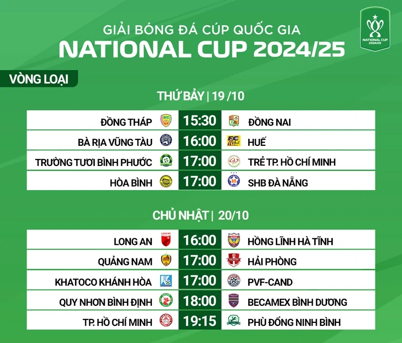 Đông Á Thanh Hóa với sứ mệnh bảo vệ ngôi vương tại Cúp Quốc gia 2024-2025