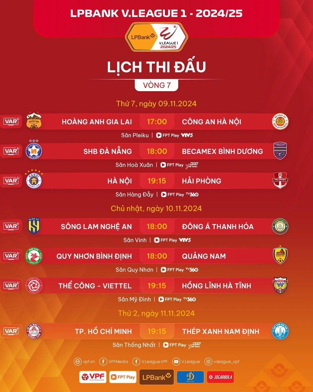 Đông Á Thanh Hóa tự tin hướng tới chiến thắng trong trận derby Bắc Trung Bộ