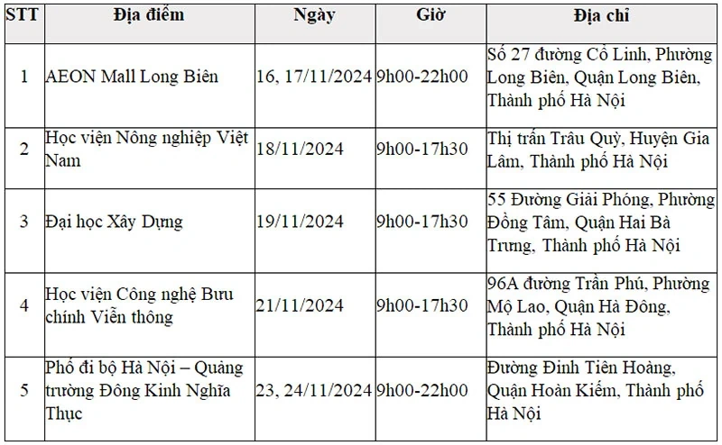 Siêu nhạc hội hoành tráng nhất 2024: Viettel Y-Fest sẽ được tổ chức tại phố đi bộ Hà Nội