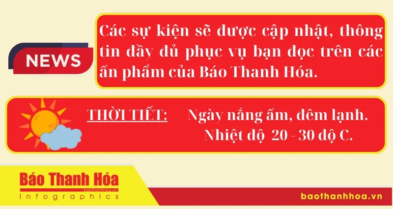 Hôm nay có gì? - Sự kiện nổi bật ngày 12/11/2024