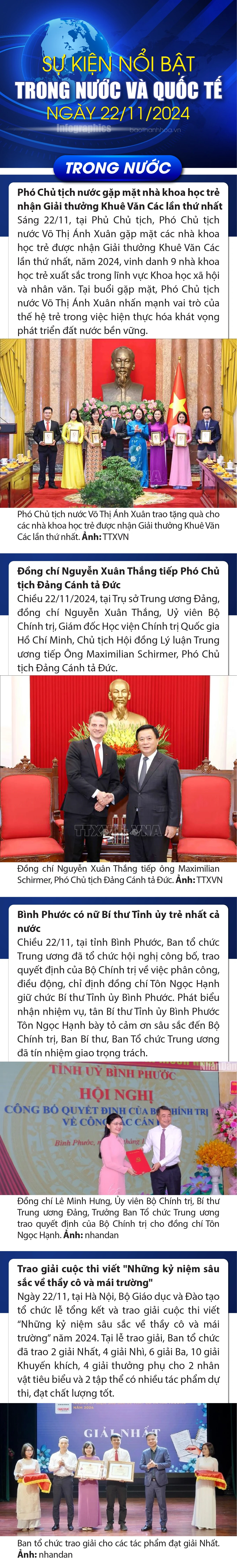 Sự kiện nổi bật trong nước, quốc tế ngày 22/11
