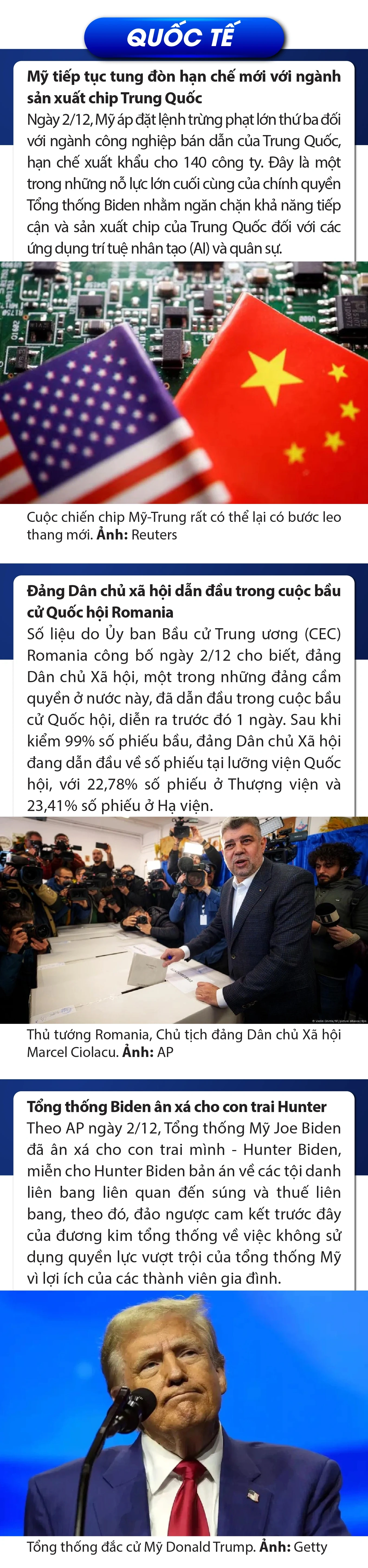 Sự kiện nổi bật trong nước, quốc tế ngày 2/12