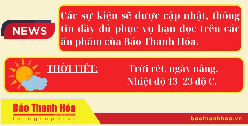 Hôm nay có gì? - Sự kiện nổi bật ngày 19/12/2024