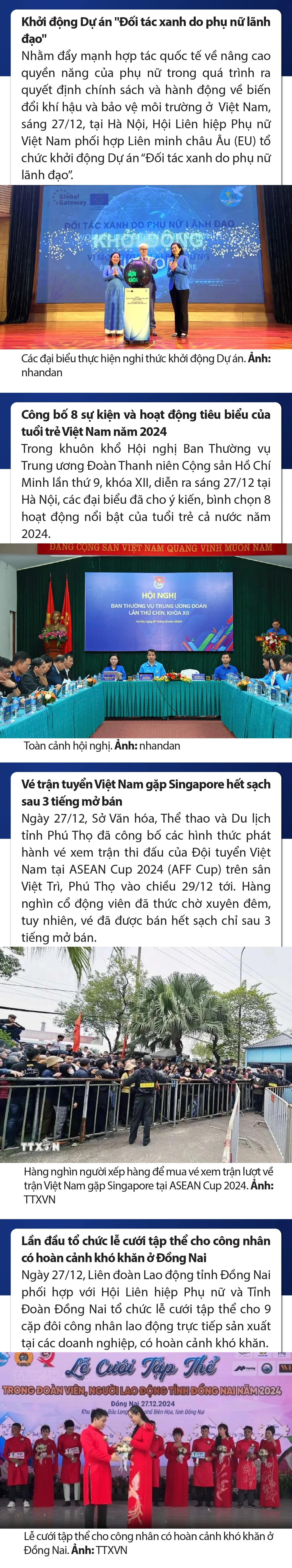 Sự kiện nổi bật trong nước, quốc tế ngày 27/12