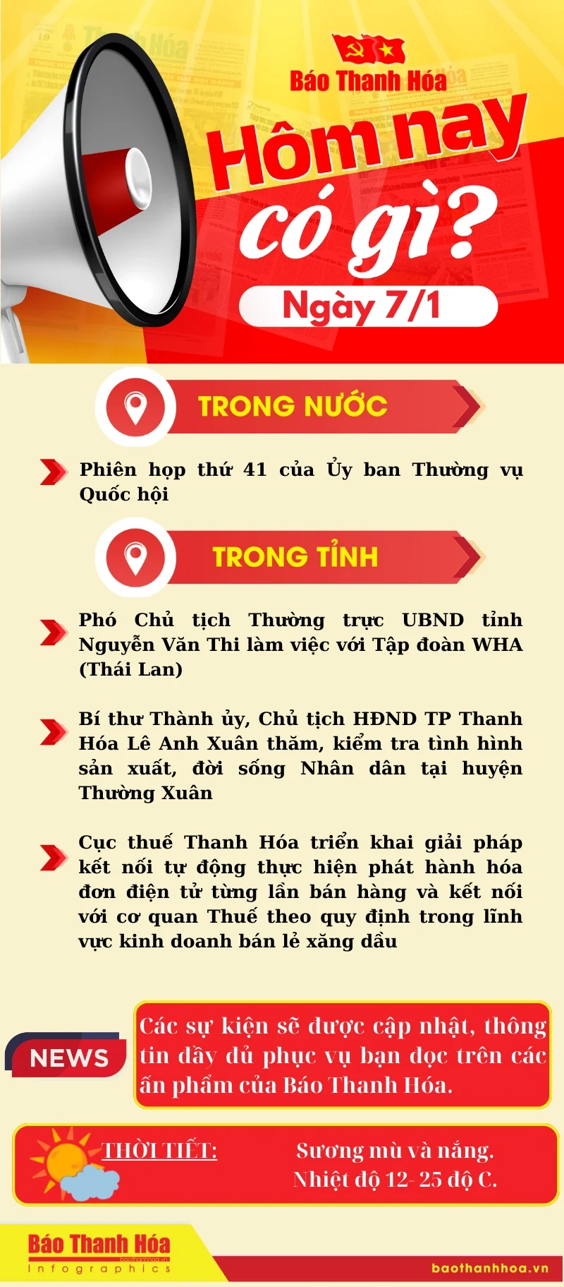 Hôm nay có gì? - Sự kiện nổi bật ngày 7/1/2025