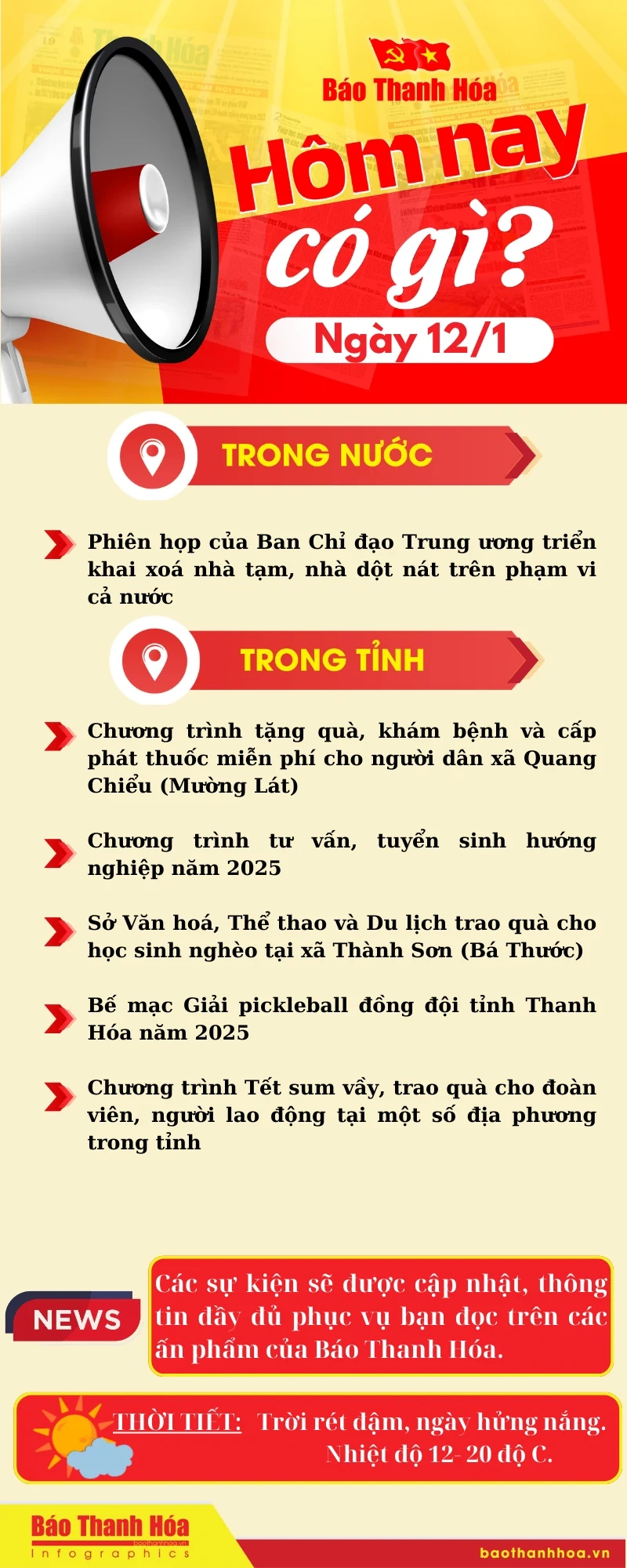 Hôm nay có gì? - Sự kiện nổi bật ngày 12/1/2025