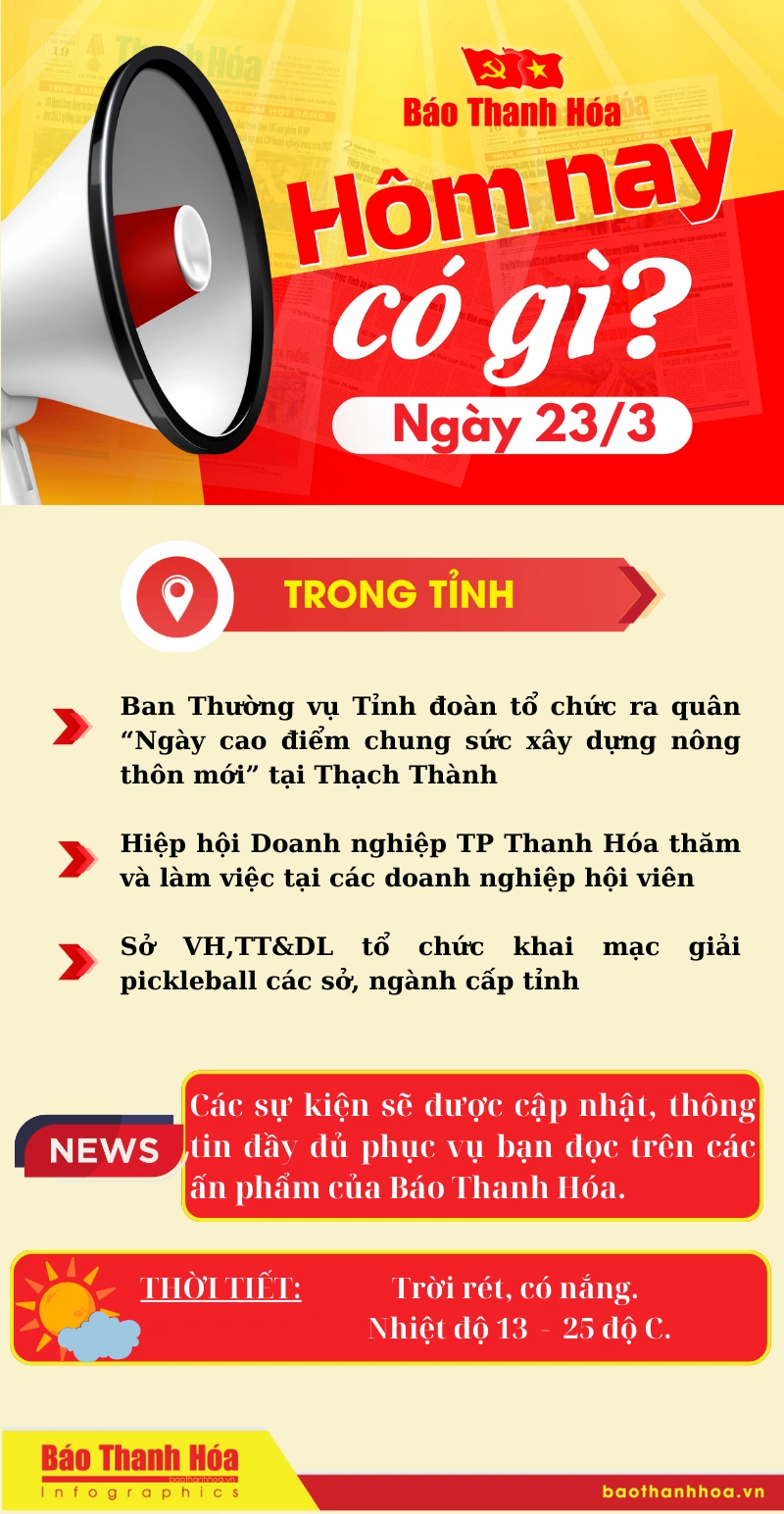 Hôm nay có gì? - Sự kiện nổi bật ngày 23/3/2025