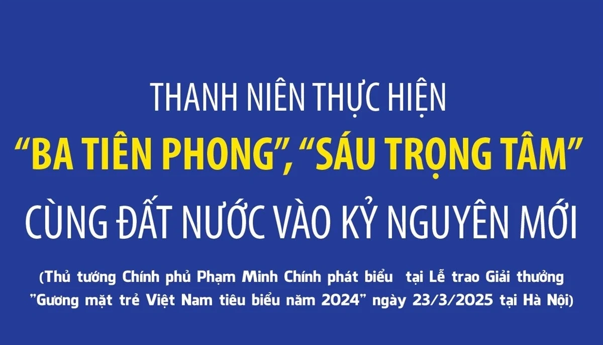 Thanh niên thực hiện “Ba tiên phong”, “Sáu trọng tâm” cùng đất nước vào kỷ nguyên mới