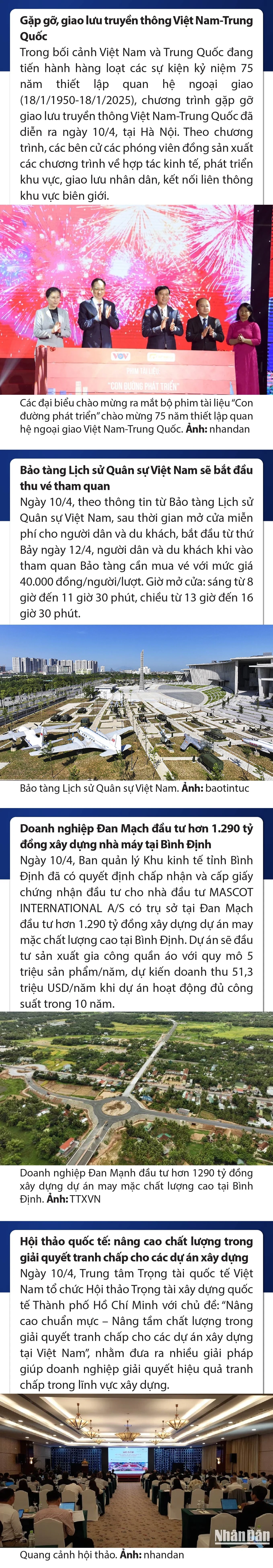 Sự kiện nổi bật trong nước, quốc tế ngày 10/4/2025