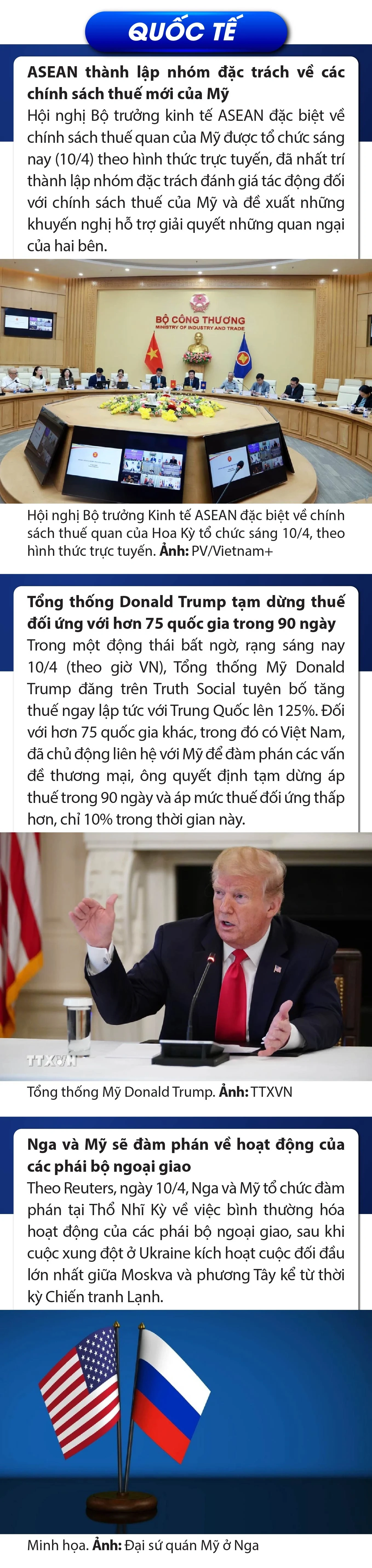 Sự kiện nổi bật trong nước, quốc tế ngày 10/4/2025