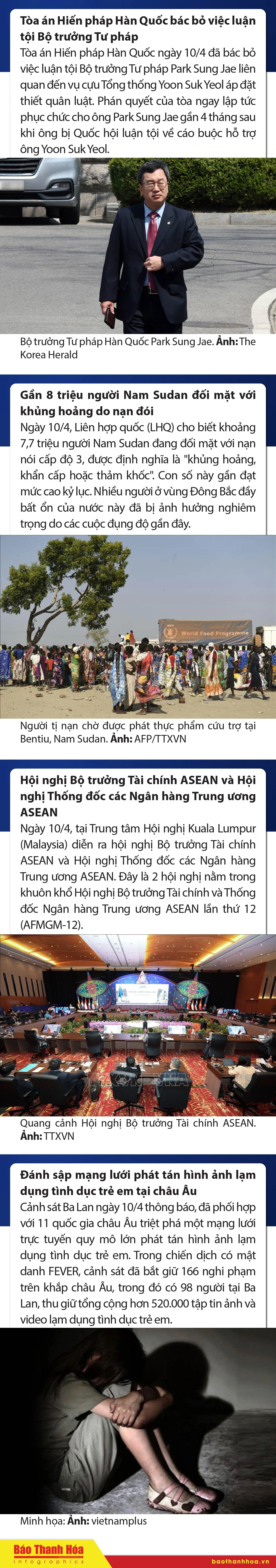 Sự kiện nổi bật trong nước, quốc tế ngày 10/4/2025