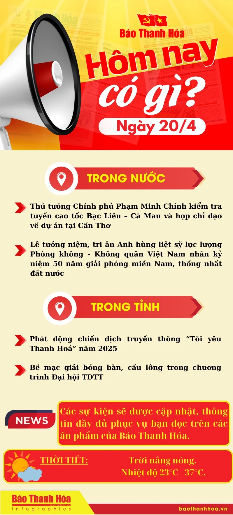 Hôm nay có gì? - Sự kiện nổi bật ngày 20/4/2025