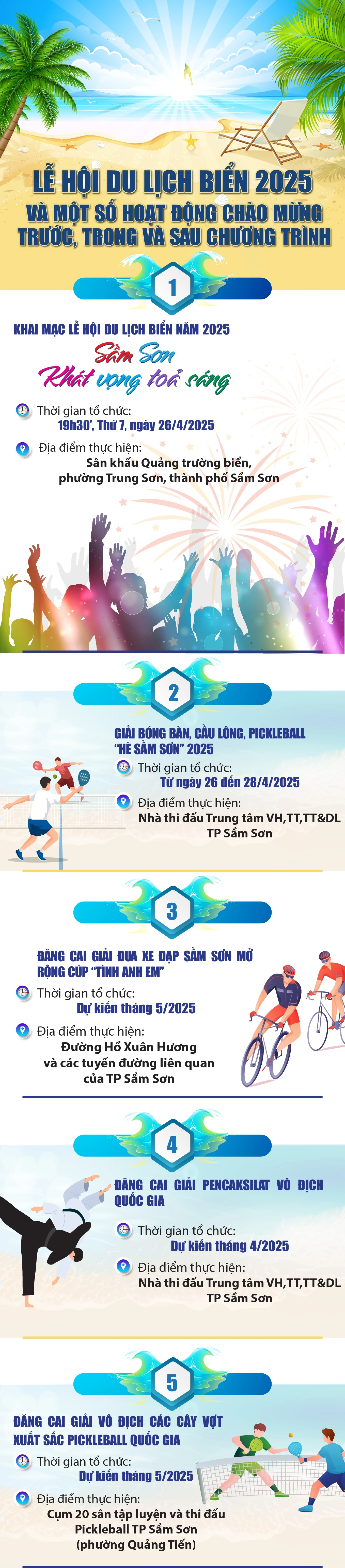 Lễ hội du lịch biển Sầm Sơn 2025 và một số hoạt động chào mừng