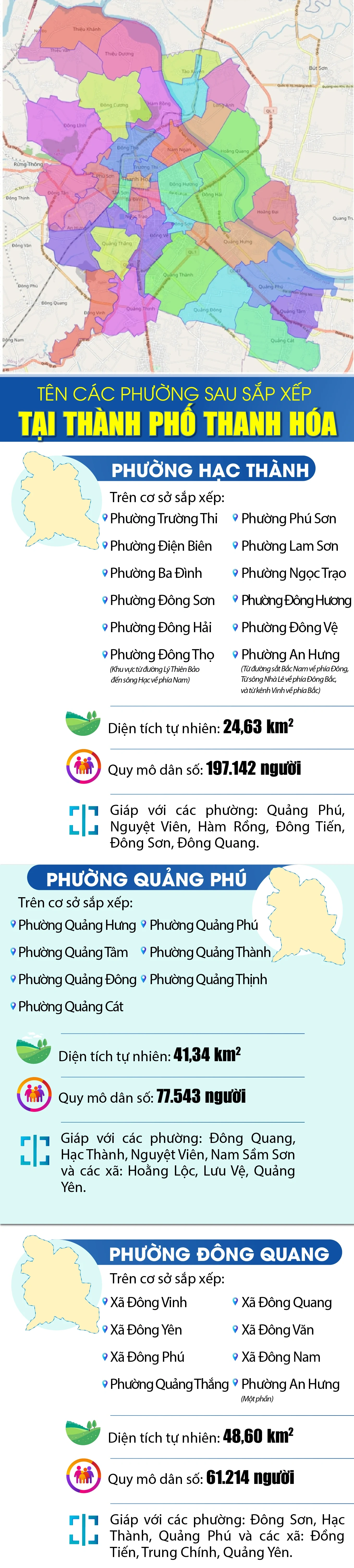 Tên các phường sau sắp xếp tại thành phố Thanh Hóa