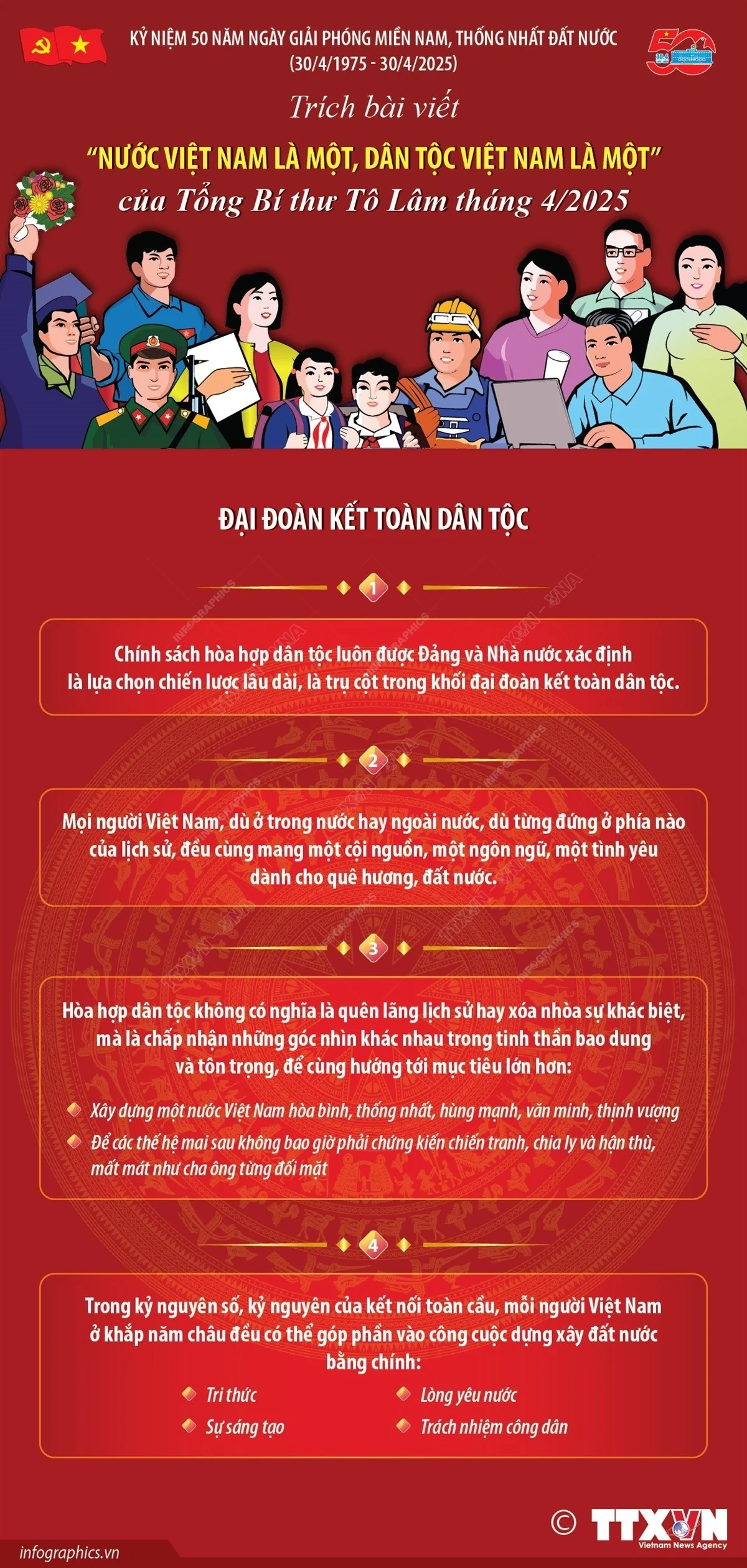 Chiến thắng 30/4/1975: Thắng lợi của dân tộc anh hùng