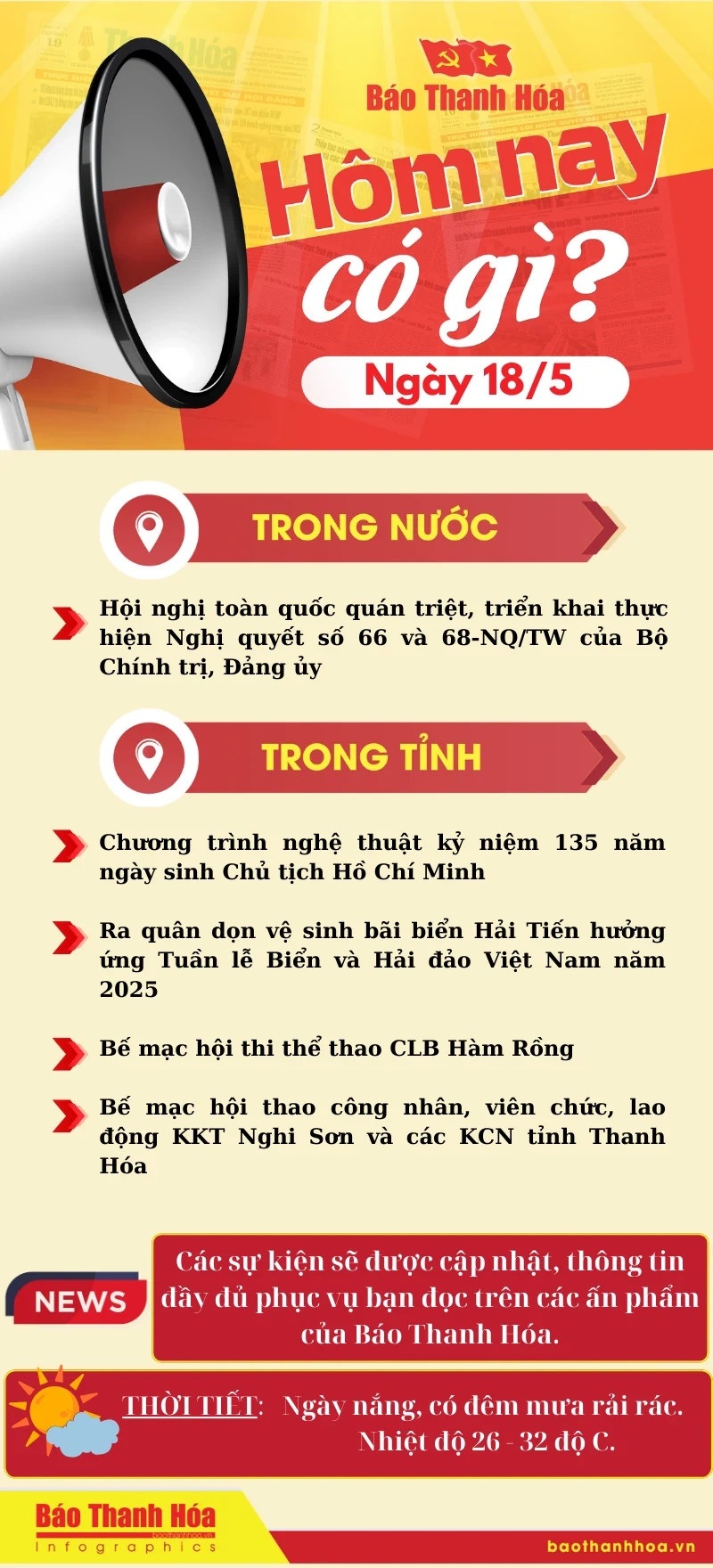 Hôm nay có gì? - Sự kiện nổi bật ngày 18/5/2025