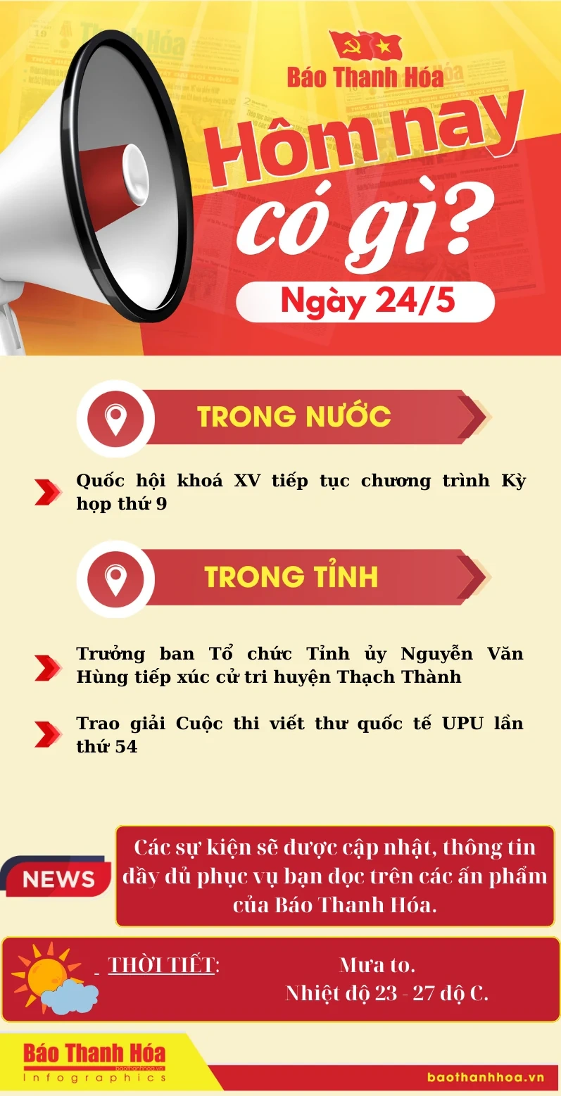 Hôm nay có gì?- Sự kiện nổi bật ngày 24/5/2025