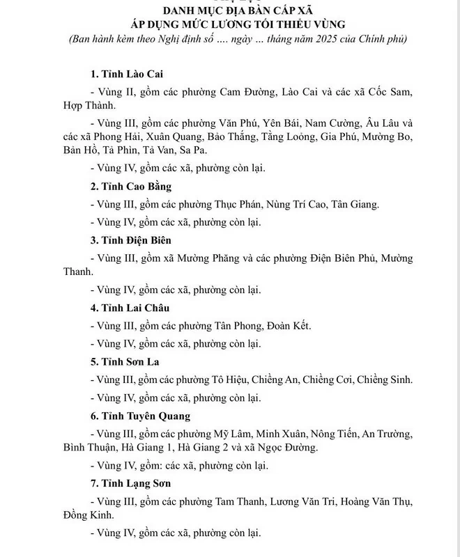 Phương án lương tối thiểu sau khi sáp nhập xã, tỉnh