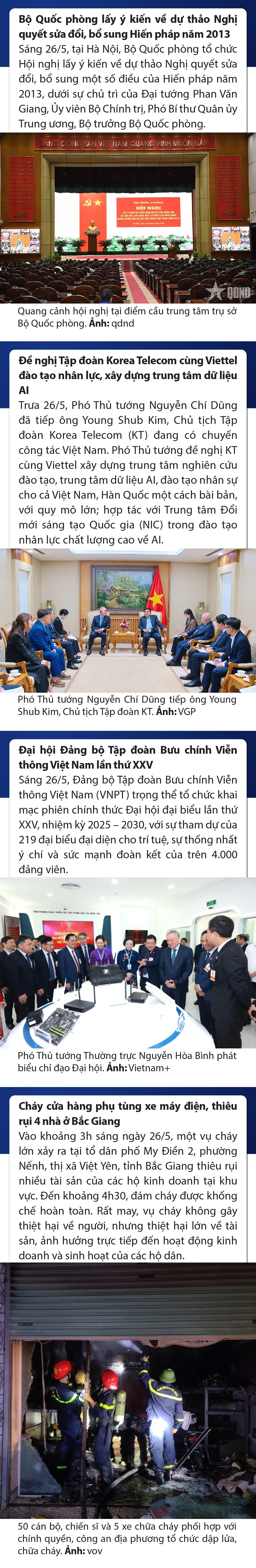 Sự kiện nổi bật trong nước, quốc tế ngày 26/5/2025