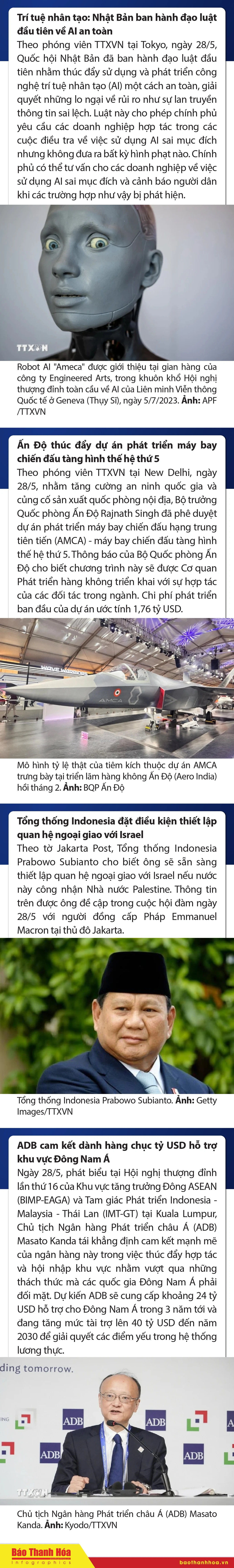 Sự kiện nổi bật trong nước, quốc tế ngày 28/5/2025