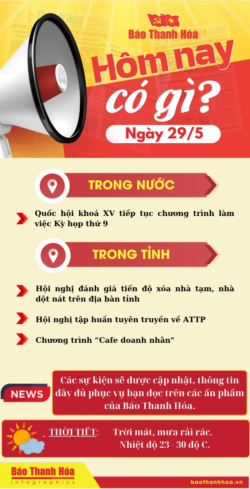 Hôm nay có gì? - Sự kiện nổi bật ngày 29/5/2025