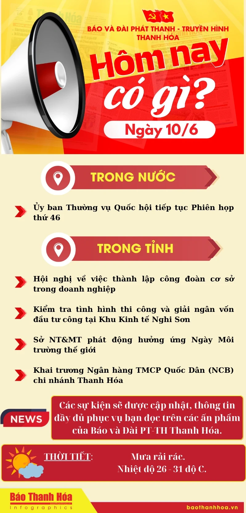 Hôm nay có gì? - Sự kiện nổi bật ngày 10/6/2025