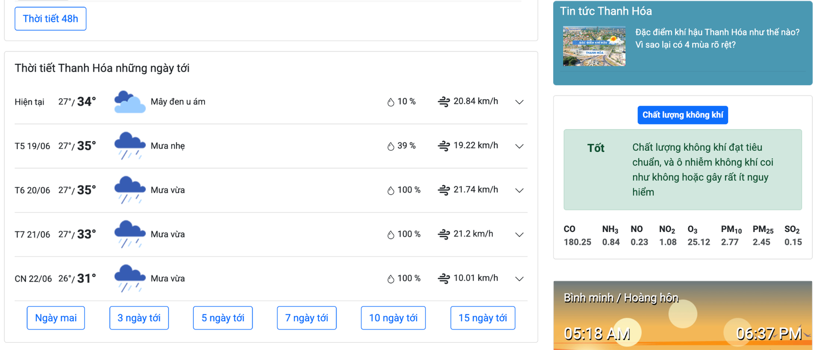 Cách xem dự báo thời tiết Thanh Hóa nhanh chóng chính xác