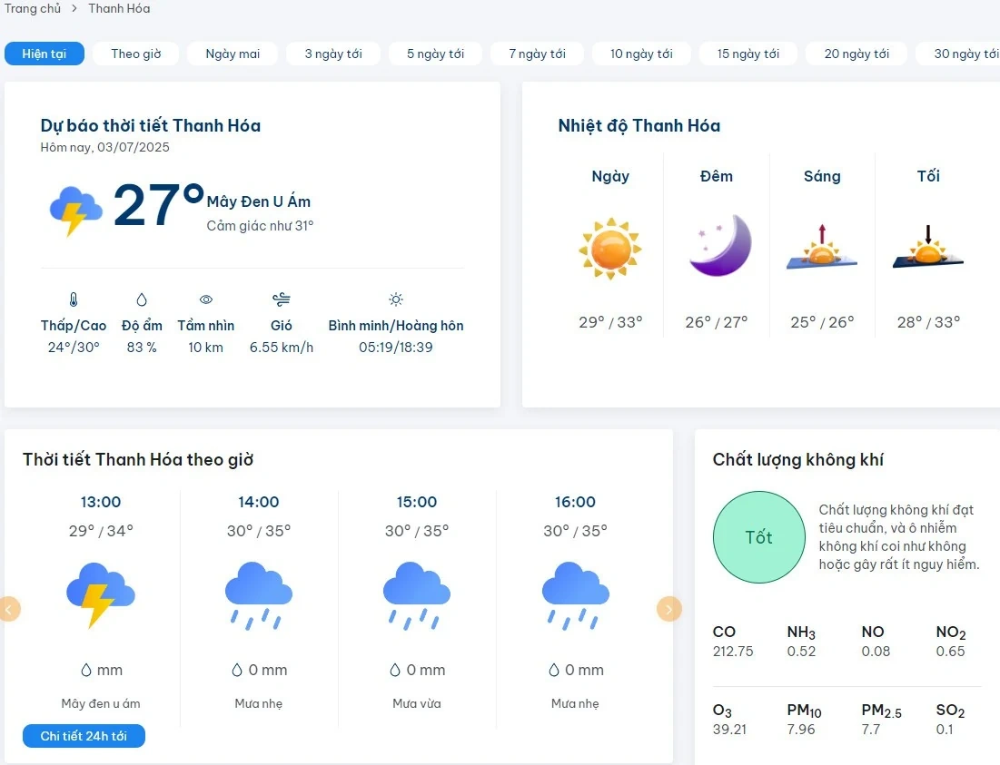 Dự báo thời tiết Thanh Hóa trong ngày và trong tuần với radarthoitiet.com