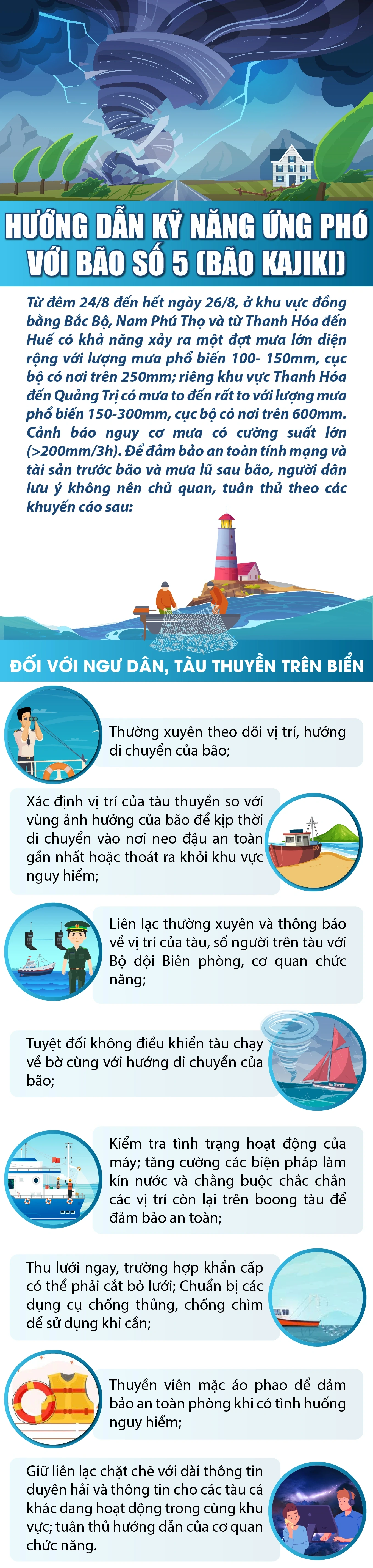[Infographics] - Hướng dẫn kỹ năng ứng phó với bão số 5 (Bão Kajiki)