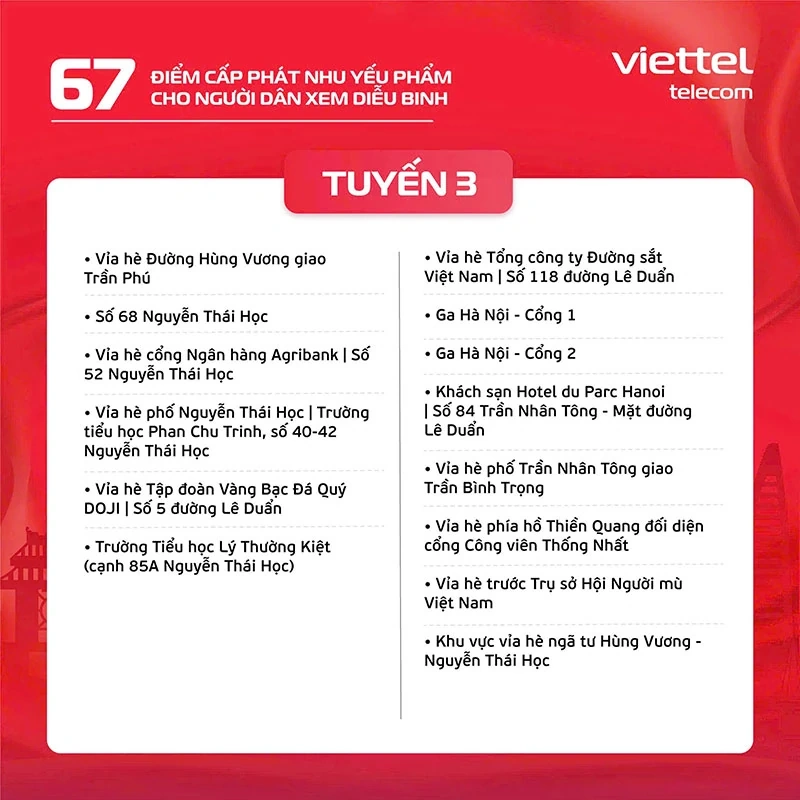 Viettel phối hợp cùng Đoàn Thanh niên TP Hà Nội triển khai 15/67 điểm cấp phát nhu yếu phẩm miễn phí, phục vụ người dân